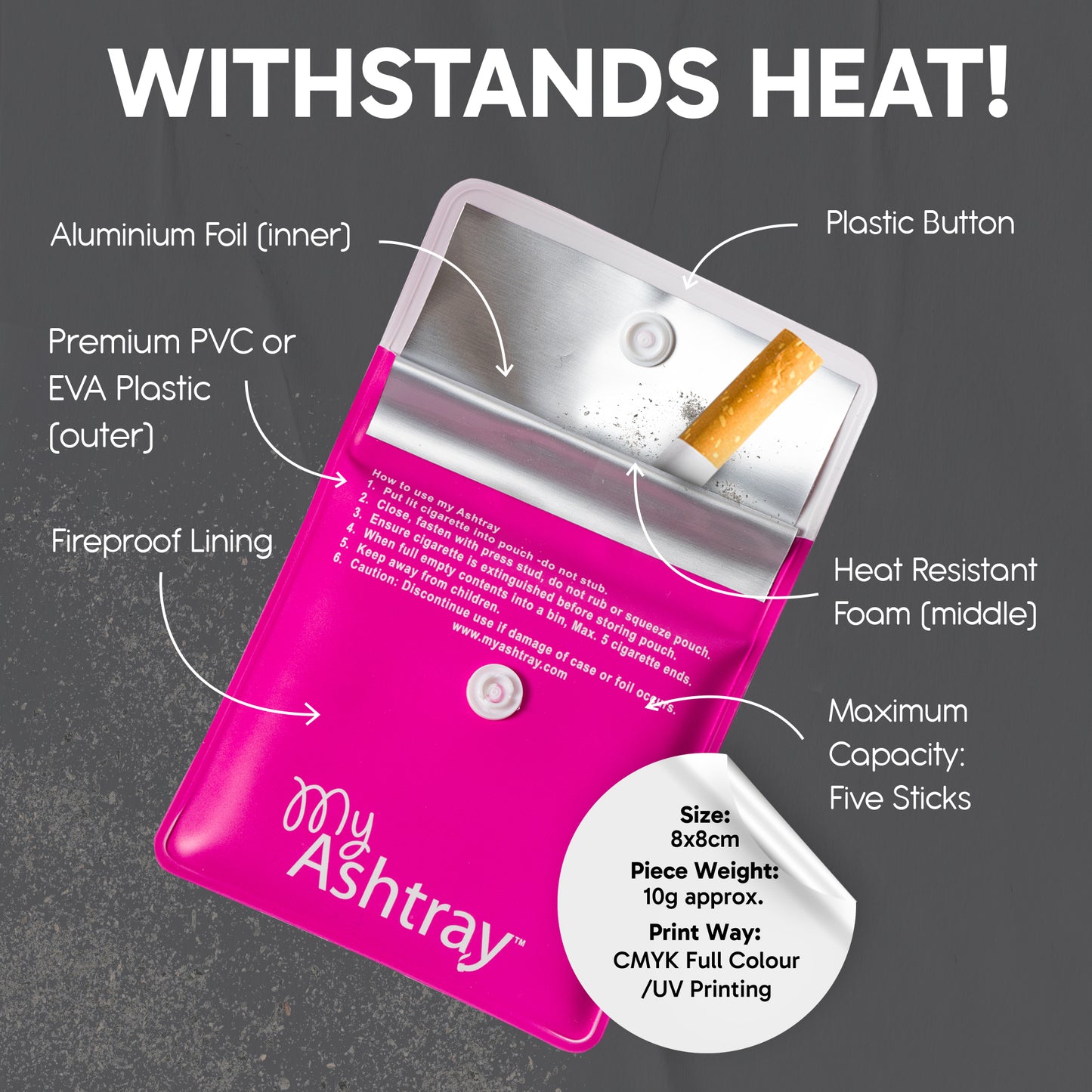 Portable Pocket Ashtray - Smell Proof PVC Small Plastic Wallets with Sturdy Plastic Button, Fireproof Lining, Aluminium Foil, Thermal Foam - Plastic Pouch